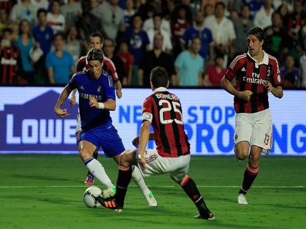 Dự đoán kèo Châu Á AC Milan vs Chelsea (2h00 ngày 12/10)