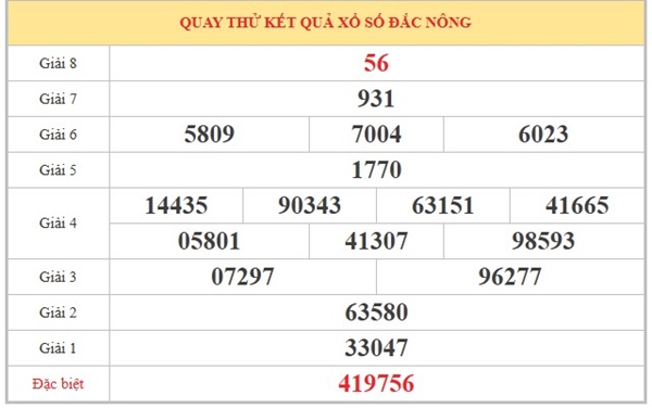 Tham khảo soi cầu DNO ngày 16/5/2026 thứ 7 siêu chính xác